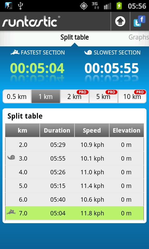 手机测试跑步有什么软件_跑步记录 app_手机软件记录跑步