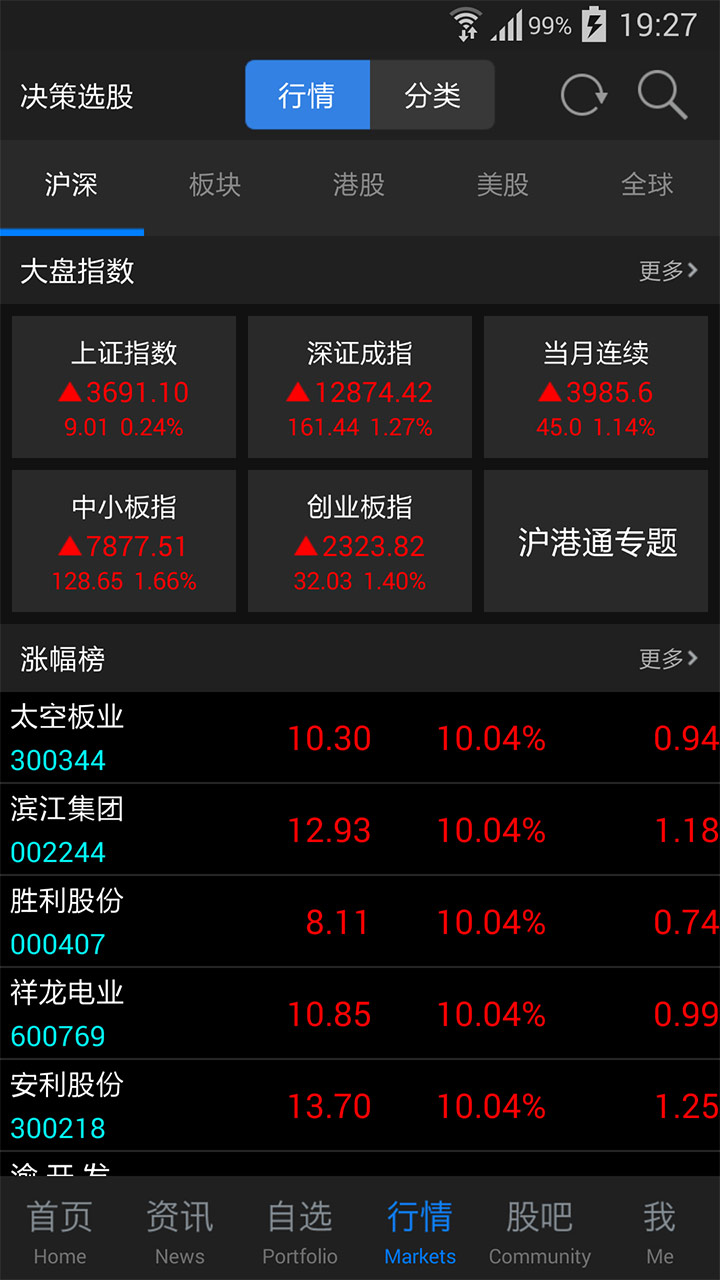 東方財富網-股票開戶炒股證券理財